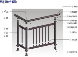 鋅鋼陽臺護(hù)欄面管固定方法