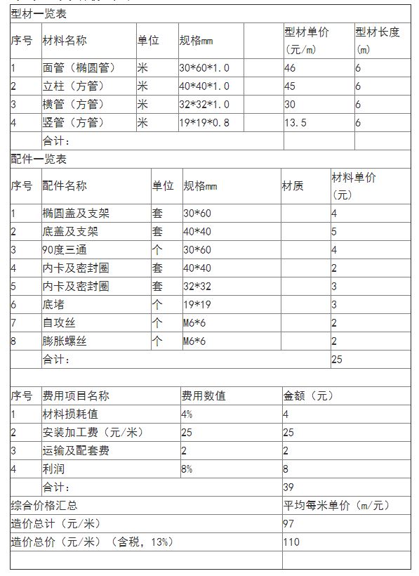 陽臺護欄工程報價表主要項目