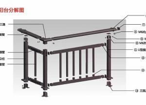 組裝陽(yáng)臺(tái)護(hù)欄配件有哪些