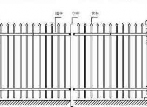 防護(hù)柵欄種類圖片介紹